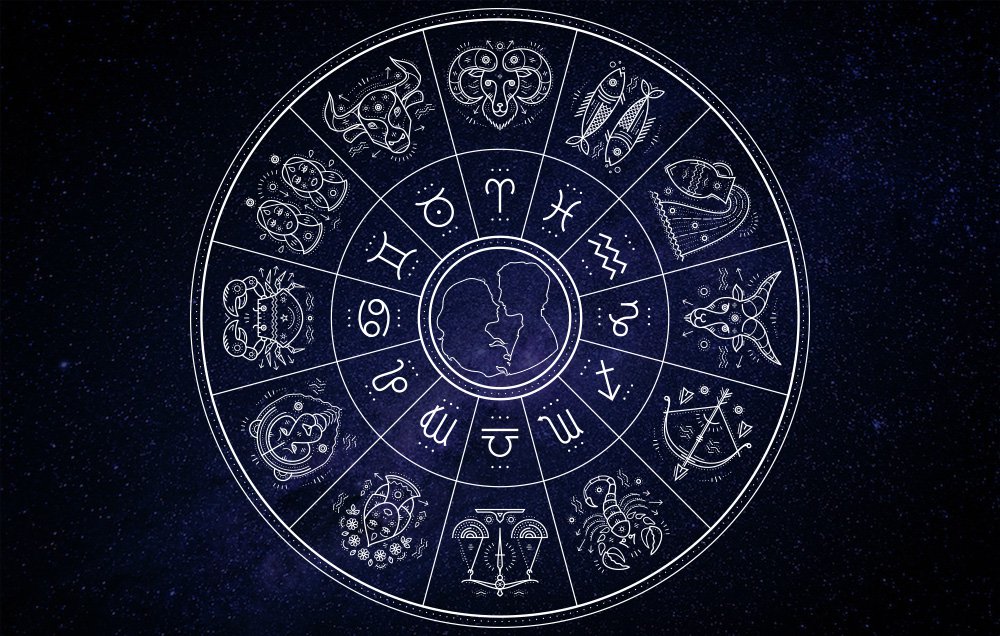 sex strength according to zodiac main An Alternative Theory on Astrology