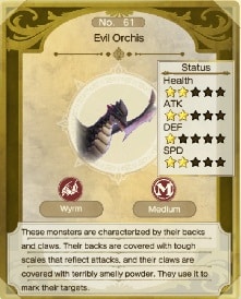 atelier ryza 2 evil orchis